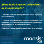 ¿Para qué sirven los Indicadores de Cumplimiento? Mansis avanza en el control de los SLA´S